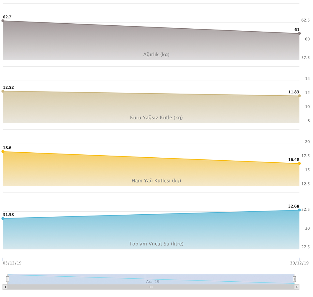 Applify - App Landing HTML Template
